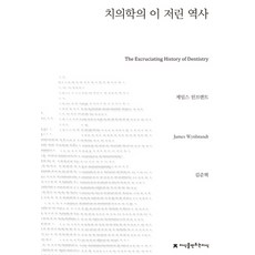 치의학의이저린역사