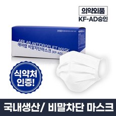 레이어라운드뷰