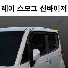 로나머레이선바이저