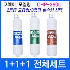 chp-260l