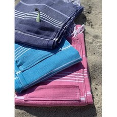 oekotex
