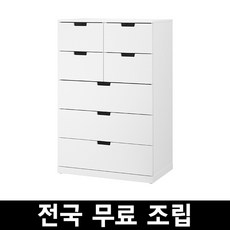 이케아노르들리