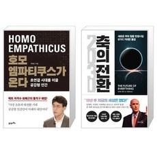 축의전환