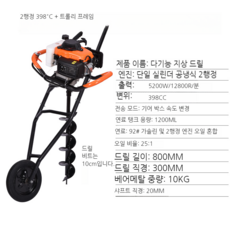 국제경운기