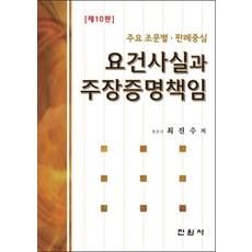 요건사실과주장증명책임