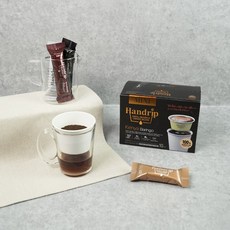 레비오사이지드립