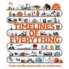 Timelines of Everything : From Woolly Mammoths to World Wars, DK CHILDREN - dcktimesync