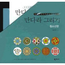 간다라미술
