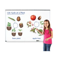 러닝리소스텃밭가꾸기