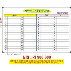칠판나라 스포츠점수판 대진표 작전판 도안칠판 현황판, 탁구클럽
