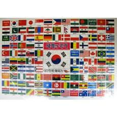 세계국기원목