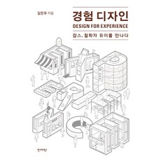 디자인스킨터널