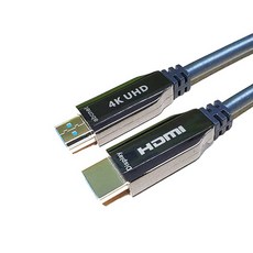hdmi40m