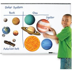 러닝리소스태양계모형