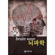 뇌파책