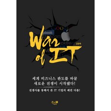 디스워오브마인