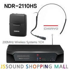 cnr-m200