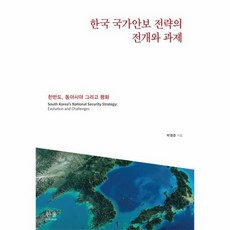 국가안보자전거종주