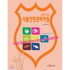 식품교환표