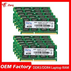 ddr34g10600