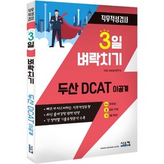 dcat