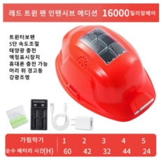 kcs안전모