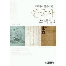 김아네스