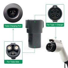 전기차충전기파워큐브