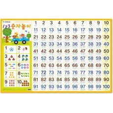 숫자벽보1000