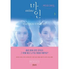마인백미경