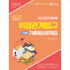 국제정치학단원별기출