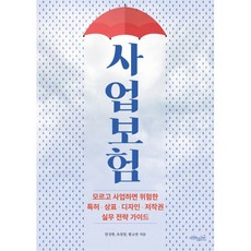 디자인저작권