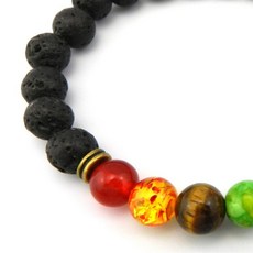 차크라원석파워스톤