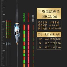 요지 스마트 전자찌 민물고기찌 바다 로켓 막대찌, O.국림LD-003, B.[갈고리 변색] 1호 1개 [2+1]