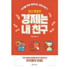 매일경제신문구독방법