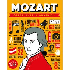 Great Lives in Graphics: Mozart Hardcover, Button Books