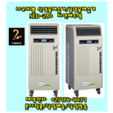 ned-280