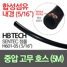 pws-601-1h