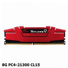 ddr15g-12