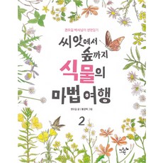 권오길교수와함께떠나는인체탐방