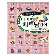 베트남단어