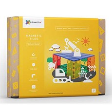 connetix