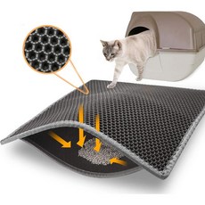 Topcovos Covos 고양이 쓰레기 매트 더블 레이어 벌집 방수 Urineproof Size24 X18 빨 쓰레기 트래핑 매트, 상세페이지참조, Grey