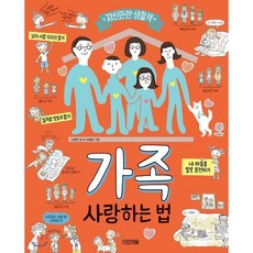 사랑하는가족이정신질환을앓고있을때