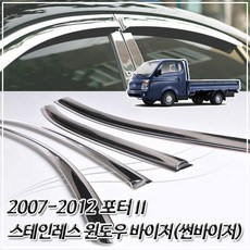 포터2스텐바이저