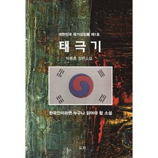 아멜리도화