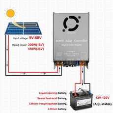 태양광 컨트롤러 MPPT 부스터 리튬 이온 SLA 젤 AGM 배터리용 9V 60V 입력 스텝 업 충전 24V 36V 450W, 01 450W, 01 Solar Input 9V-60V, 01 Step-Up 12V-120V, 1개