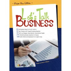 Let's Talk Business, 리스코리아
