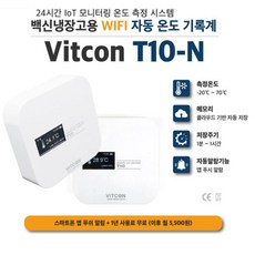 vitcon