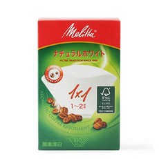 밀리타1x1